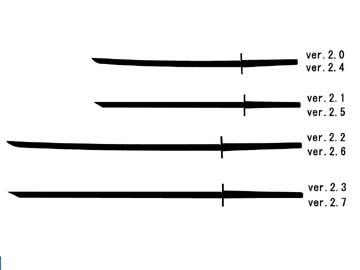 ver2.X�V���G�b�g